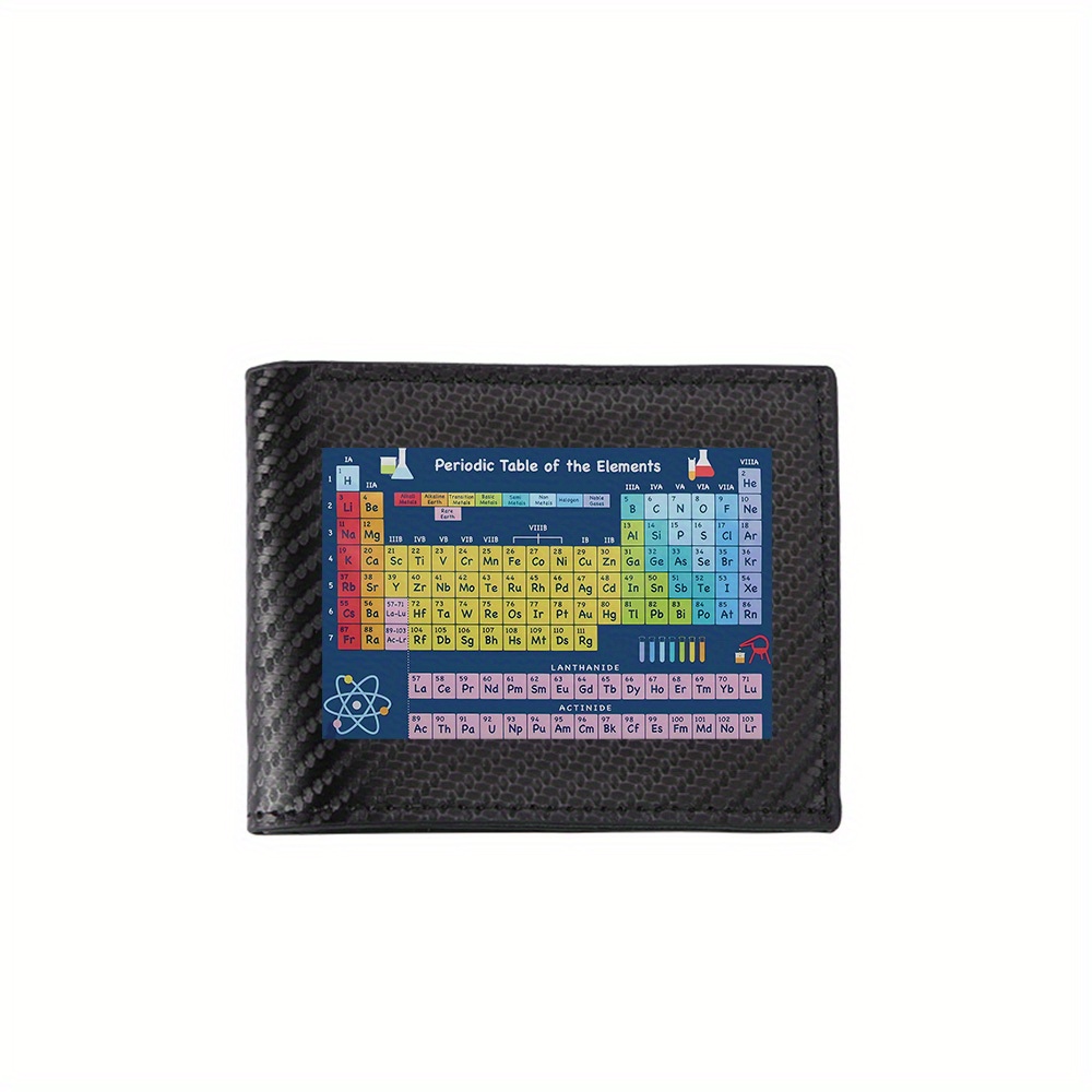Periodic table with elements s - Interior Design Elements review and price