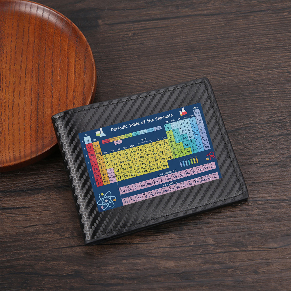 Periodic table with elements s - Interior Design Elements review and price
